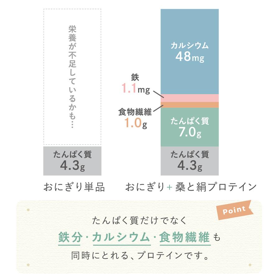【食べる、シルク。】絹と桑茶 ソイプロテイン(きなこ)の商品画像0b09196f-fa09-48aa-9de3-6599107ee0b9