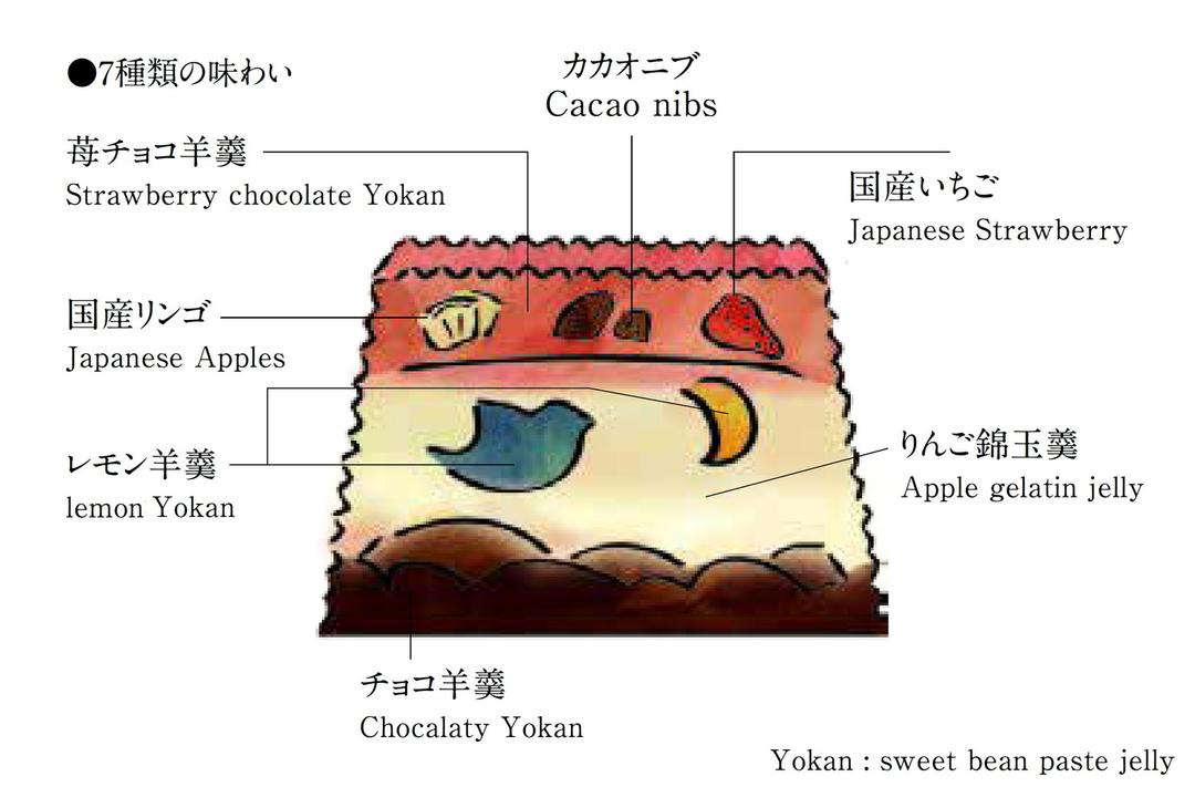 チョコ羊羹ファンタジア Fly Me to The Moon Chocolateの商品画像217a7a97-5db1-417e-89f6-727db00dd2ab