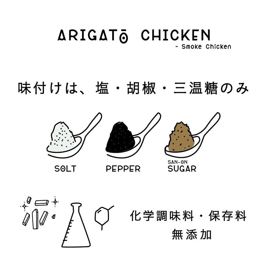 ありがとうスモークチキンの商品画像5c622547-db7f-4703-b435-80a39c0d819c
