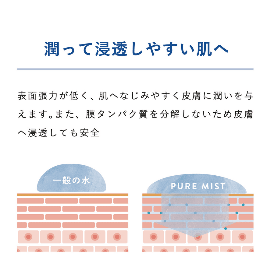 HOLO ピュアミストの商品画像6946e916-f243-4099-a9b6-9846a3395128