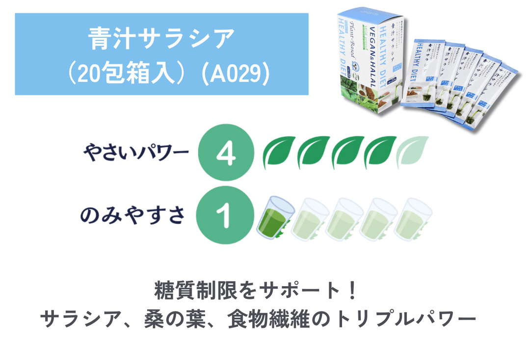 青汁サラシア(箱入)【ネット販売不可】の商品画像842f185c-e06e-42c6-b164-e0f43c58b7da