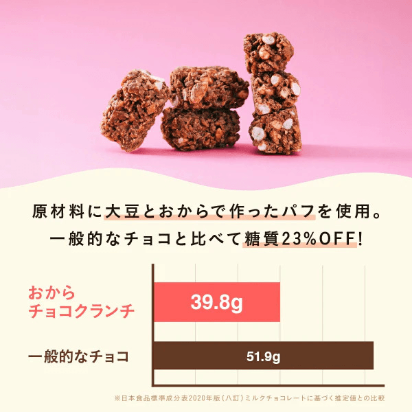 OKARAT CHOCO CRUNCHの商品画像a8b2fb03-e4ce-44ee-8ac4-2a8cfdba51af