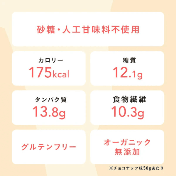 OKARAT GRANOLA 甘酒シリーズ(ココナッツバナナ味)200g の商品画像b5df865d-10e8-43c9-bc2e-84e28179d739