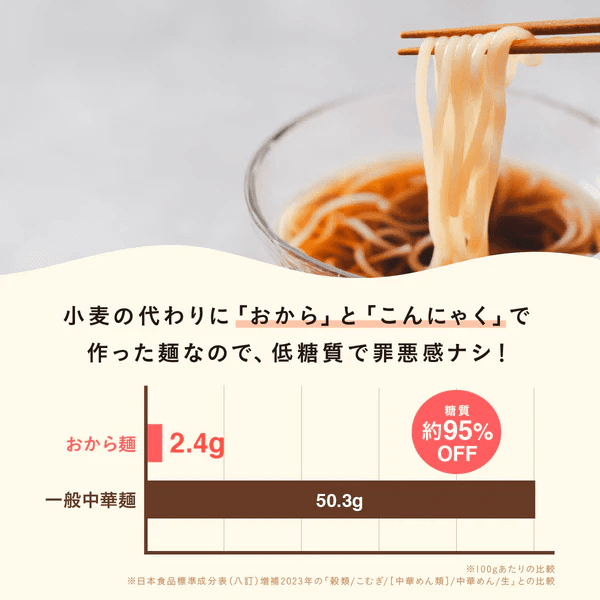 OKARAT おから麺の商品画像c72c7718-baa2-4ba3-b346-7896ff2bf63b