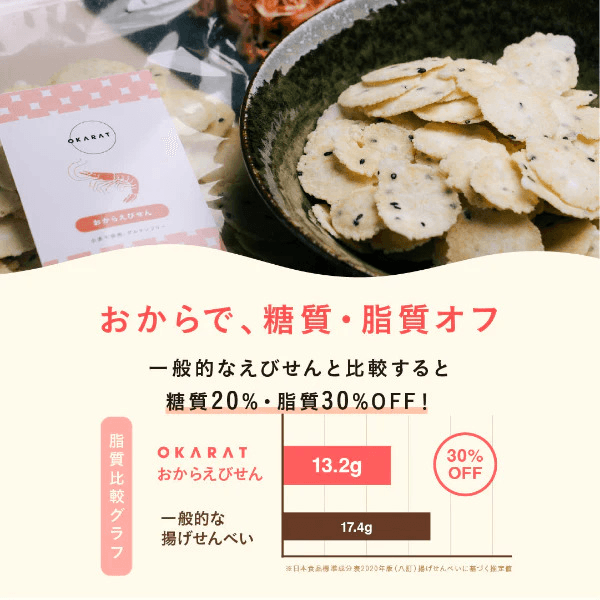 OKARAT おからえびせんの商品画像ce17f76b-28cb-48eb-b9ea-da4583a3f628
