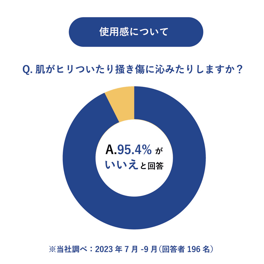 HOLO ピュアクリームの商品画像cebac205-aedf-4604-902e-903eb6c7f585