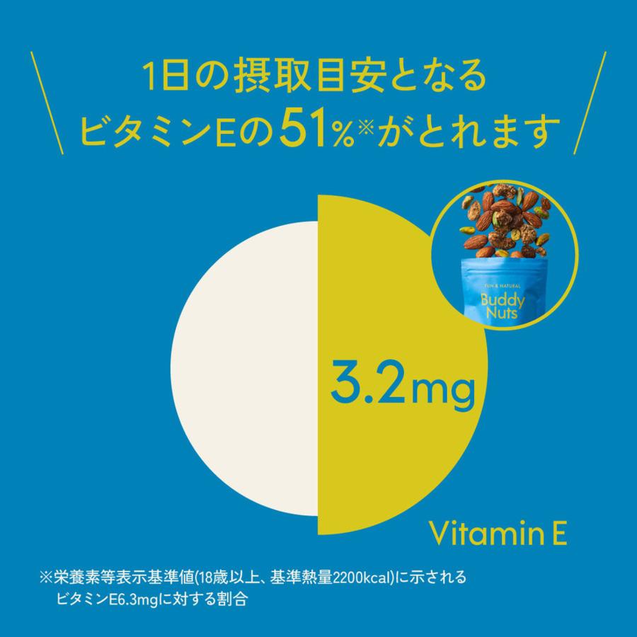 VitaminEの商品画像d354668e-b1e0-404f-9c62-01f481850bb7
